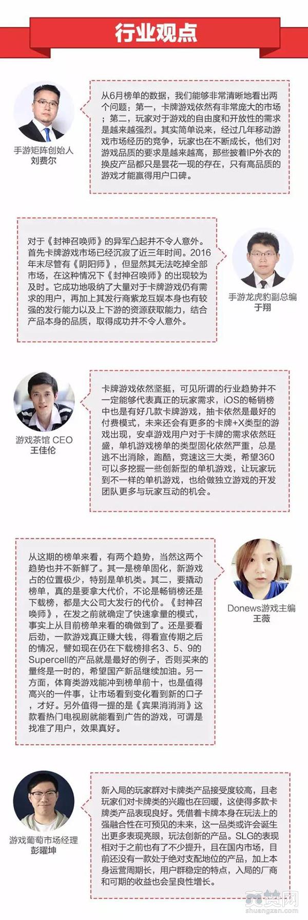 360游戏,6月手游报告,爽赞网