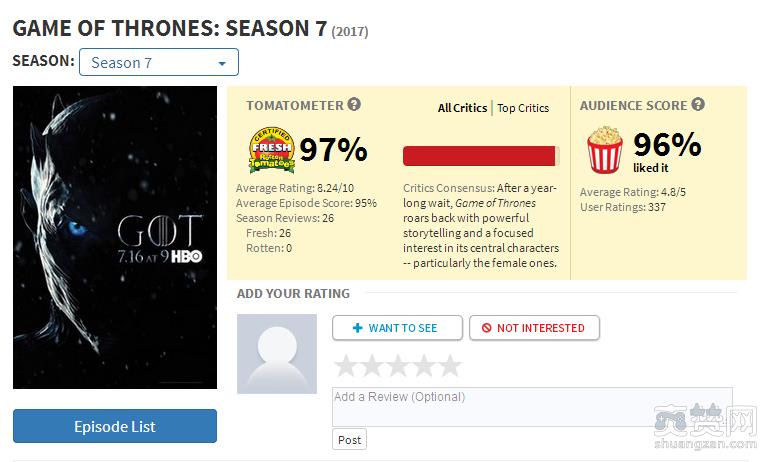 权力的游戏,第七季,烂番茄,爽赞网
