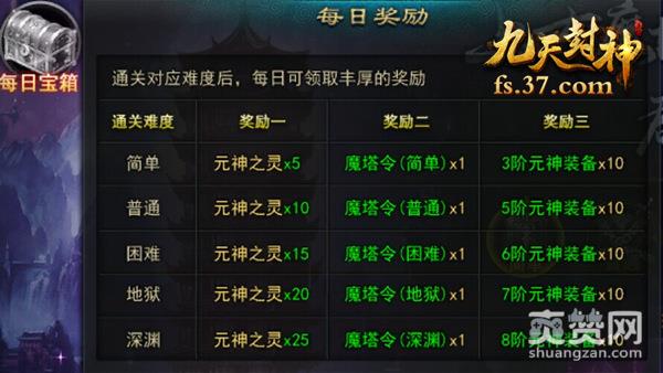 九天封神,爽赞网,上古妖塔