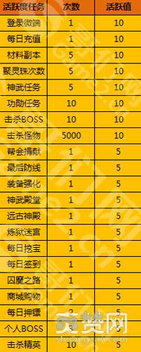 攻沙,爽赞网,神兵