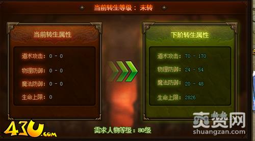 烈火封神,爽赞网,特色系统