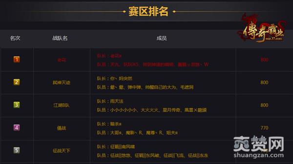 传奇霸业,爽赞网,现金联赛