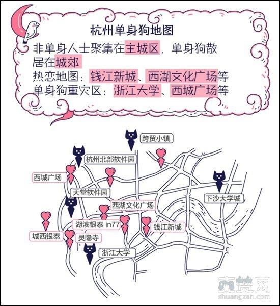 七夕单身人士地图,单身,七夕,爽赞网