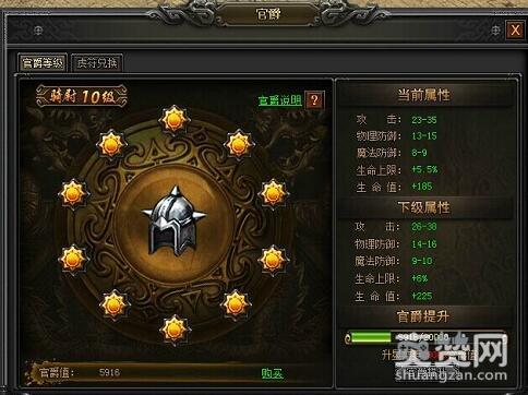 战天,爽赞网,官爵系统