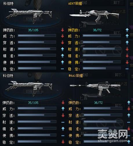 生死狙击,爽赞网,步枪科伯特