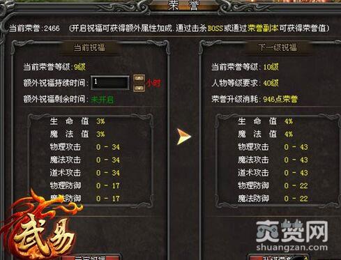 武易,爽赞网,荣誉系统