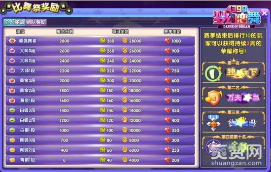 梦幻恋舞,爽赞网,组队战