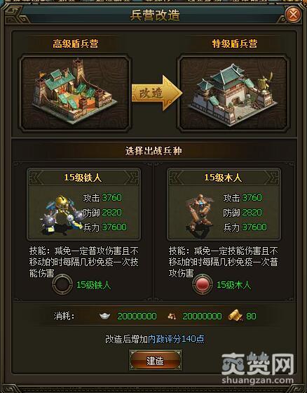 三国群雄传,爽赞网,四大兵营