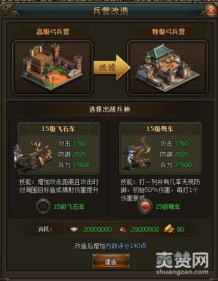 三国群雄传,爽赞网,四大兵营