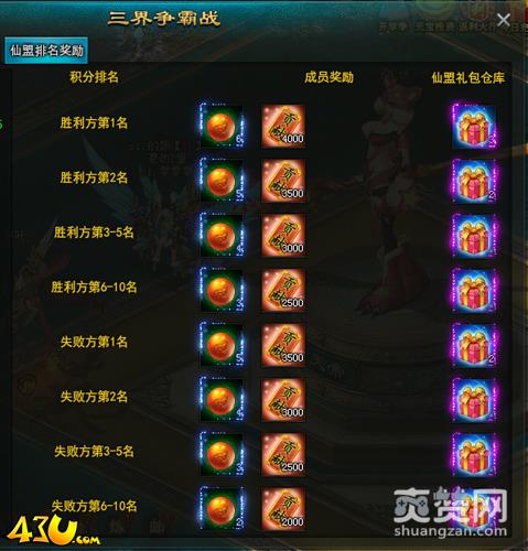 九天封神,爽赞网,三界争霸战