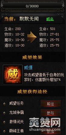 霸王之心,爽赞网,声望系统