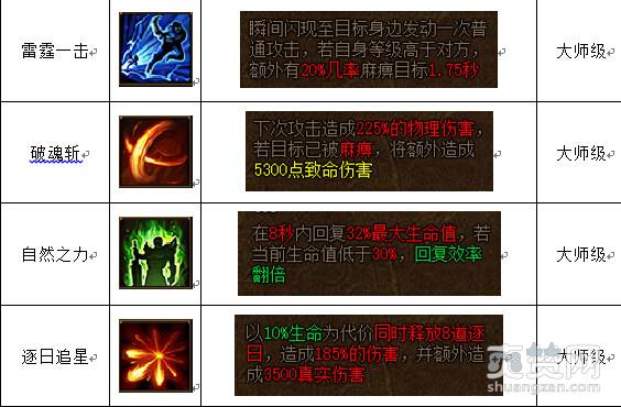 金装传奇,爽赞网,战法道