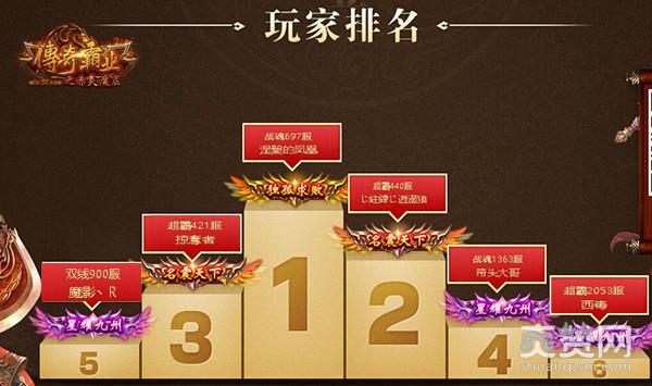 传奇霸业,爽赞网,名人堂活动