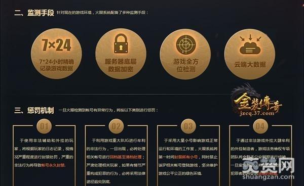 金装传奇,爽赞网,封禁名单