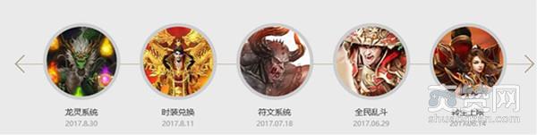 传奇霸业,爽赞网,启示