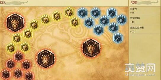 LOL,英雄联盟,狗头,瑟内斯,攻略,爽赞网