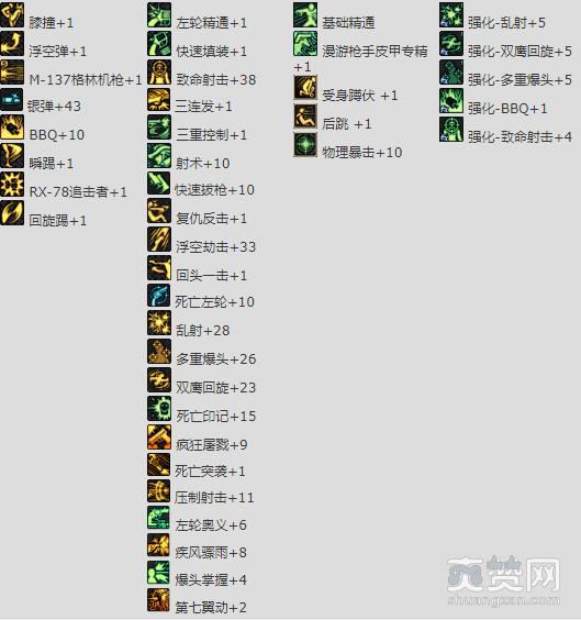 地下城与勇士,dnf,漫游,加点,爽赞网