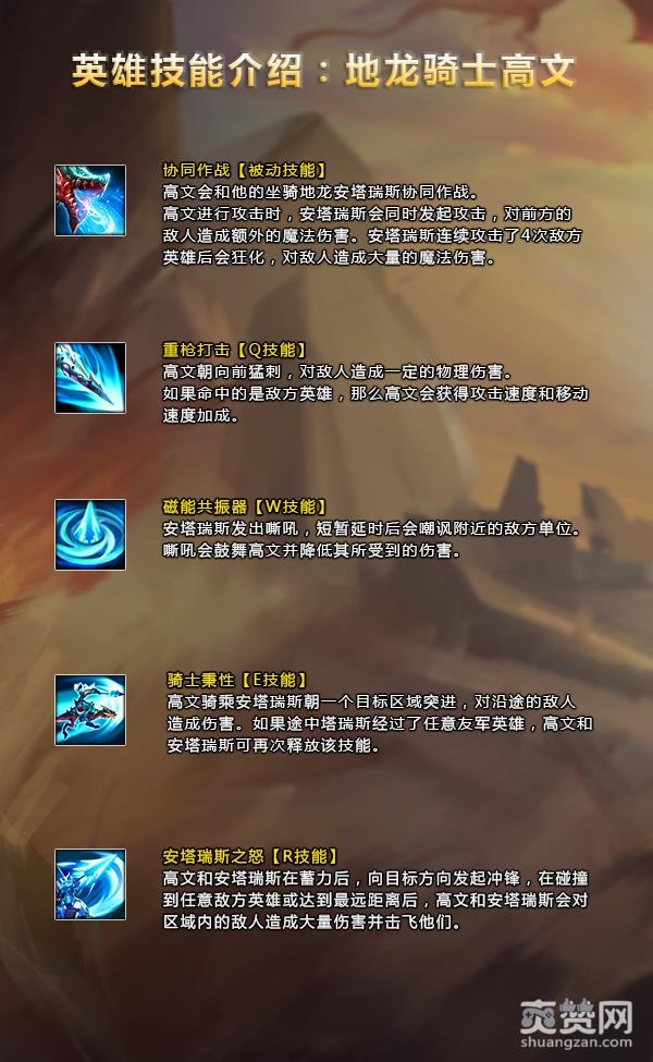 极战联盟,高文,出装,攻略,爽赞网