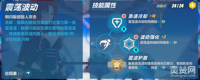 崩坏3rd凯旋怎么玩 姬子凯旋玩法攻略