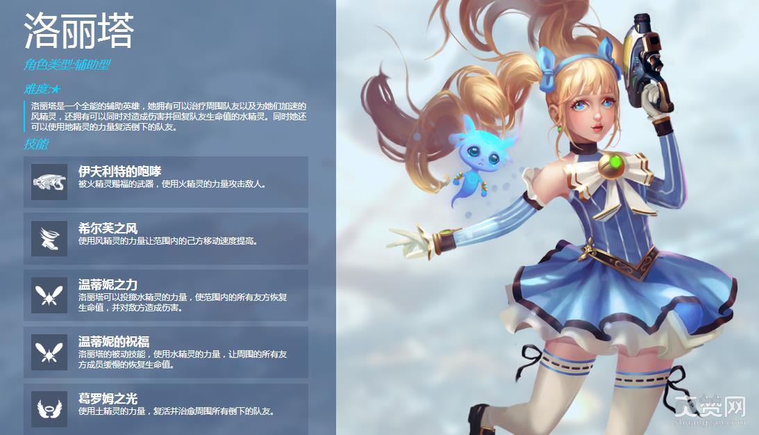 超神狙击,洛丽塔,攻略,爽赞网