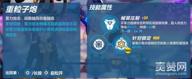 崩坏3rd银狼的黎明怎么样 银狼的黎明玩法攻略