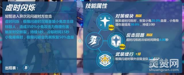 崩坏3rd银狼的黎明怎么样 银狼的黎明玩法攻略