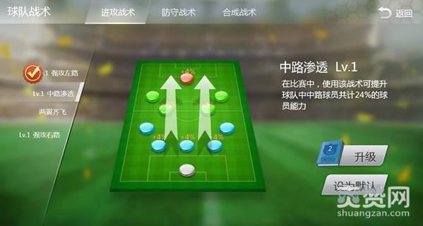 足球大师2017,战术,攻略,爽赞网