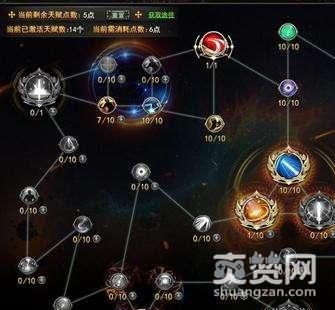 龙神契约,天赋,攻略,爽赞网