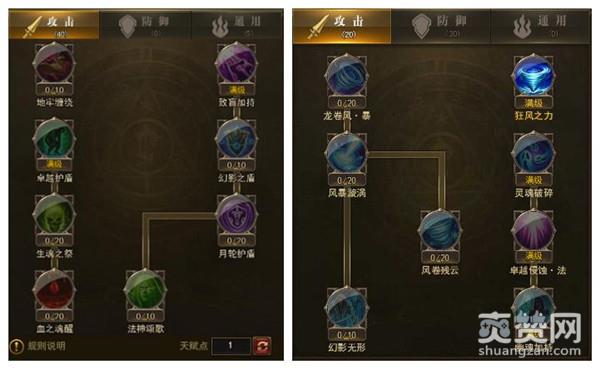 大天使之剑,爽赞网,天赋加点