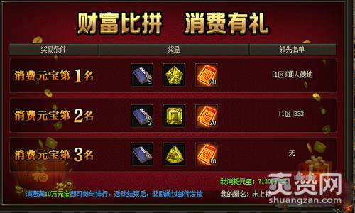 蛮荒之怒,爽赞网,一壕冲天