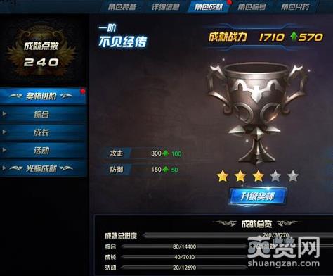 剑灵,成就点数,攻略,爽赞网