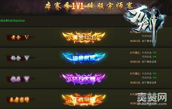 有胆来单挑！武侠网页游戏《万剑》宗师赛上线