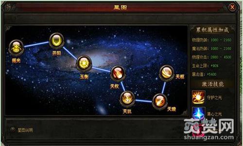 传奇皇朝,爽赞网,星空技能