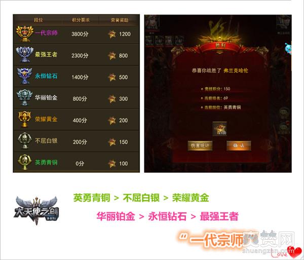 大天使之剑,爽赞网,竞技场