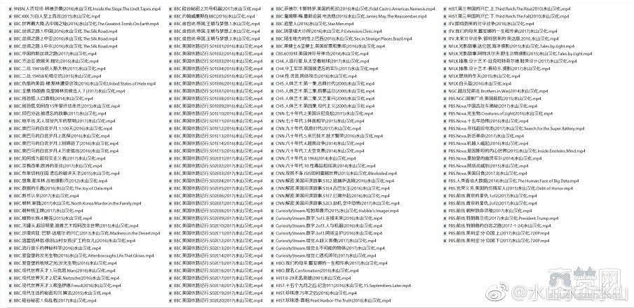 纪录片名单1 纪录片名单1