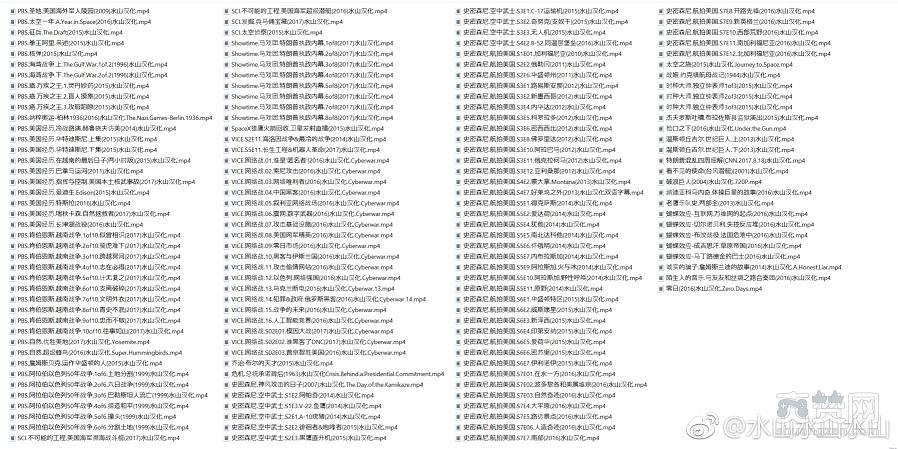 纪录片名单2 纪录片名单2