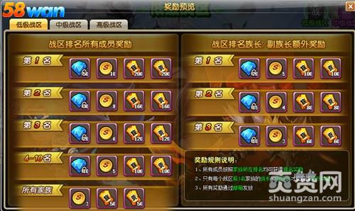 冒险世界OL,爽赞网,家族战