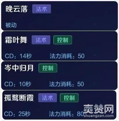 王者荣耀,爽赞网,公孙离,兔耳