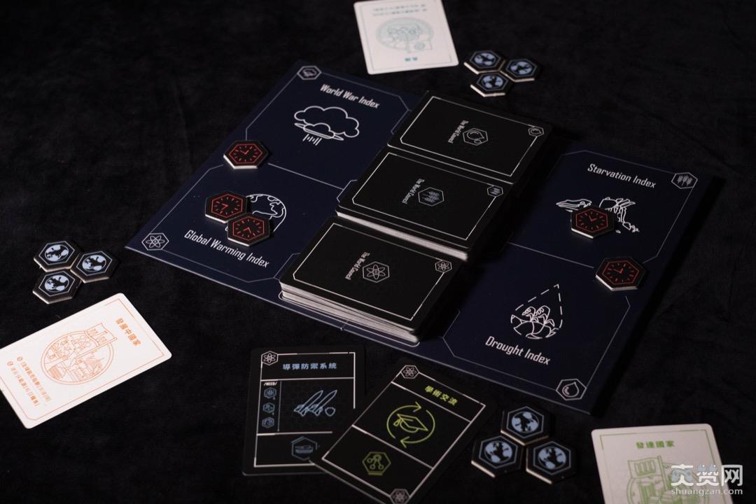 世界议事会提供了四种世界末日的可能性:旱灾、全球暖化、饥荒和世界大战a 世界议事会提供了四种世界末日的可能性:旱灾、全球暖化、饥荒和世界大战a