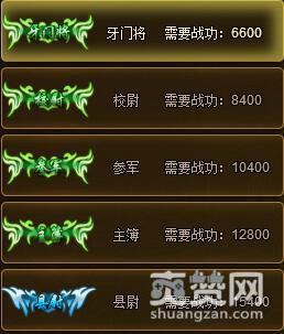 极品三国志,官职,攻略,爽赞网