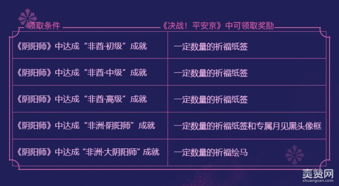 决战平安京,阴阳师,联动,皮肤,爽赞网