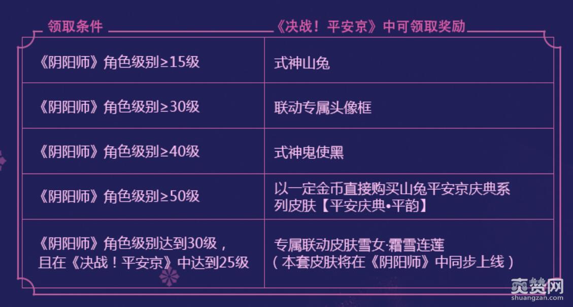 决战平安京,阴阳师,联动,皮肤,爽赞网