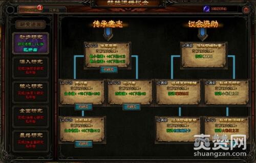 无尽,爽赞网,议会系统