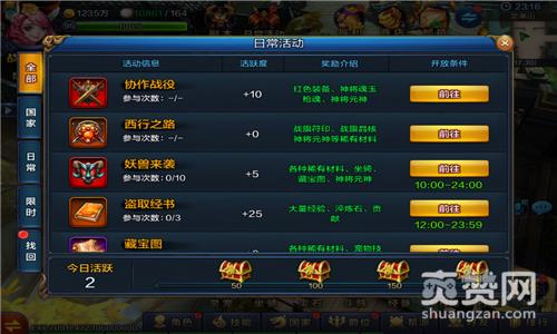 大圣,爽赞网,大圣之怒,西行之路