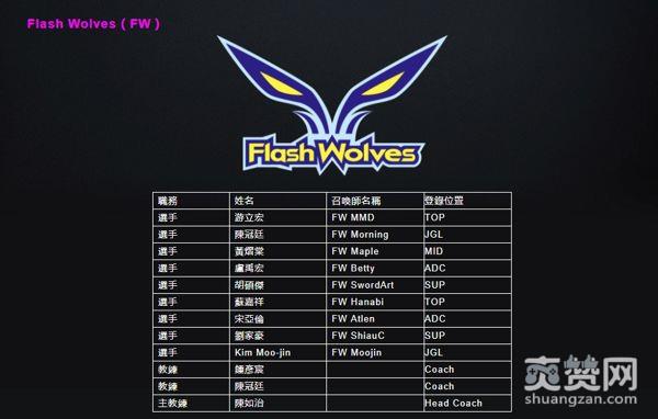 英雄联盟,爽赞网,春季联赛,八队选手,名单