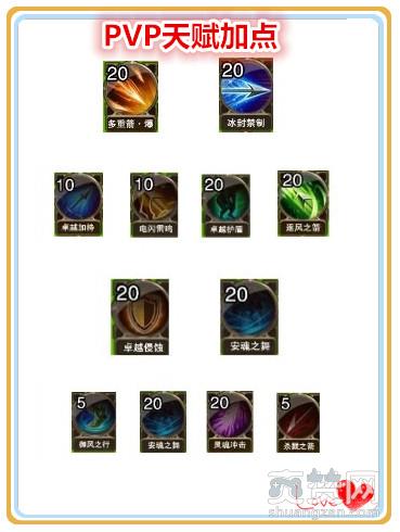 大天使之剑,爽赞网,双敏弓,天赋加点