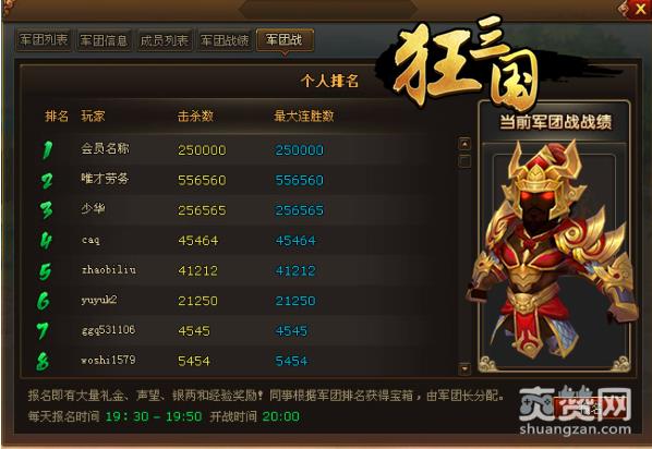 狂三国,爽赞网,首服