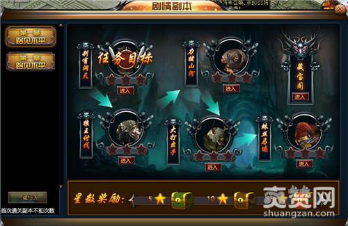 皇城战,爽赞网,日常副本