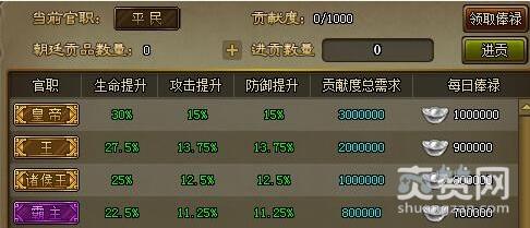 三国之志2,贡品,官职,爽赞网
