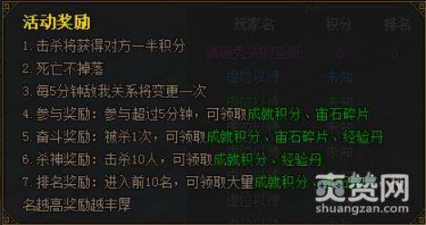 屠龙荣耀,爽赞网,首服,战神合体